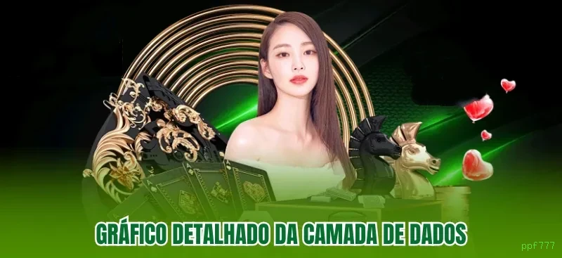 Sinais de Alerta